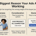 Why Your Ads Aren’t Working – And How the Buyer Journey Fixes It